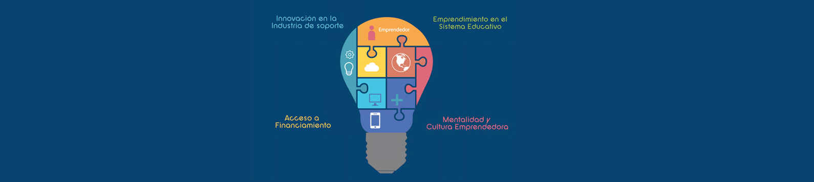 Emprendimiento
