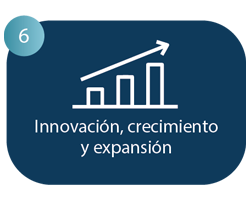 Innovación, crecimiento y expansión